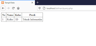 hasil query-php