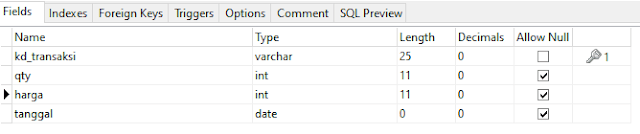 Membuat Kode Transaksi Otomatis dengan PHP