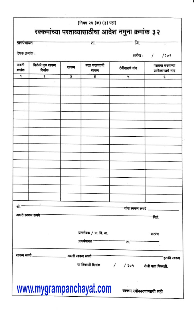 ग्रामपंचायत नमुना नं 32 :- रकमेच्या परताव्यासाठीचा आदेश