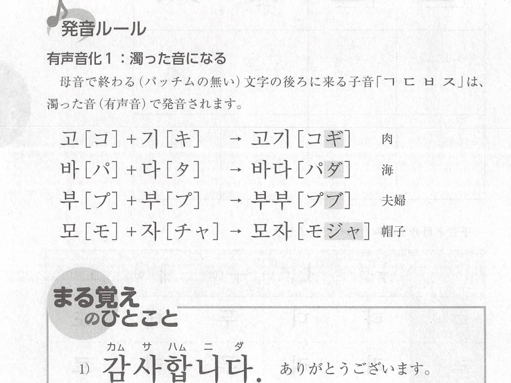 高橋佳大のコーヒータイム 韓国語の有声音化と函館弁は似てる