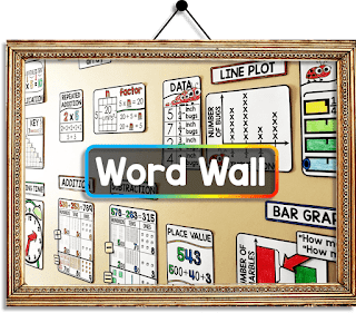 Virtual Math Classroom Images - math word wall image to hang in a virtual classroom