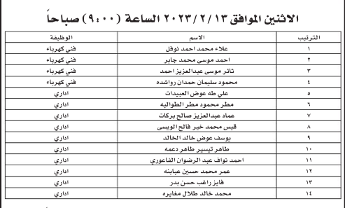 إعلان دعوة من مستشفى الجامعة الاردنية بالتعاون مع ديوان الخدمة المدنية (47 مرشحاُ)