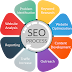 seo google analytics