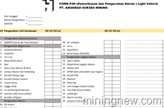 miningnew: P2H Perawatan dan Pemeliharaan Harian Kendaraan LV