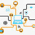 Internet of Things