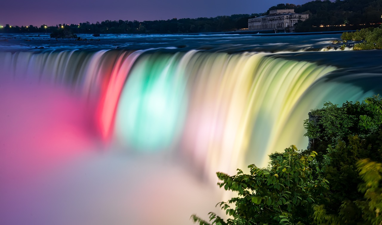 Tourist Places Niagara Falls - New York State