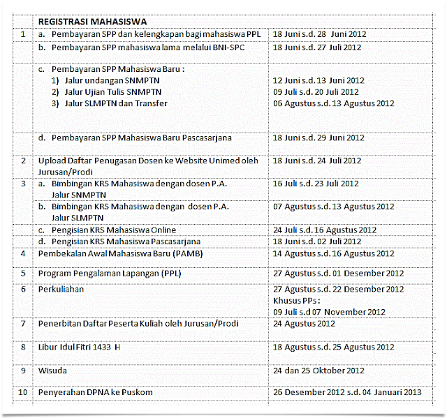 Blog Kita: Kalender Akademik UNIMED 2012/2013