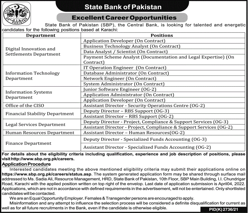 State Bank of Pakistan (SBP) Jobs 2022 | Pak Jobs