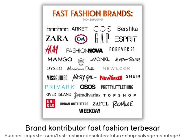brand penyumbang fast fashion terbesar