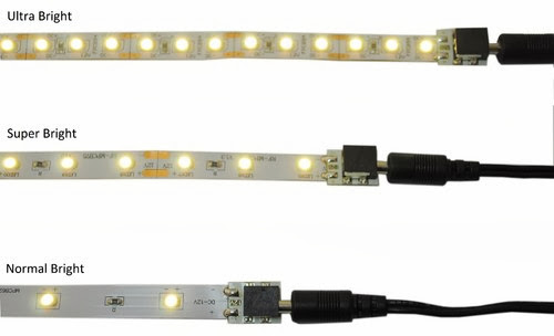 LED  light strip