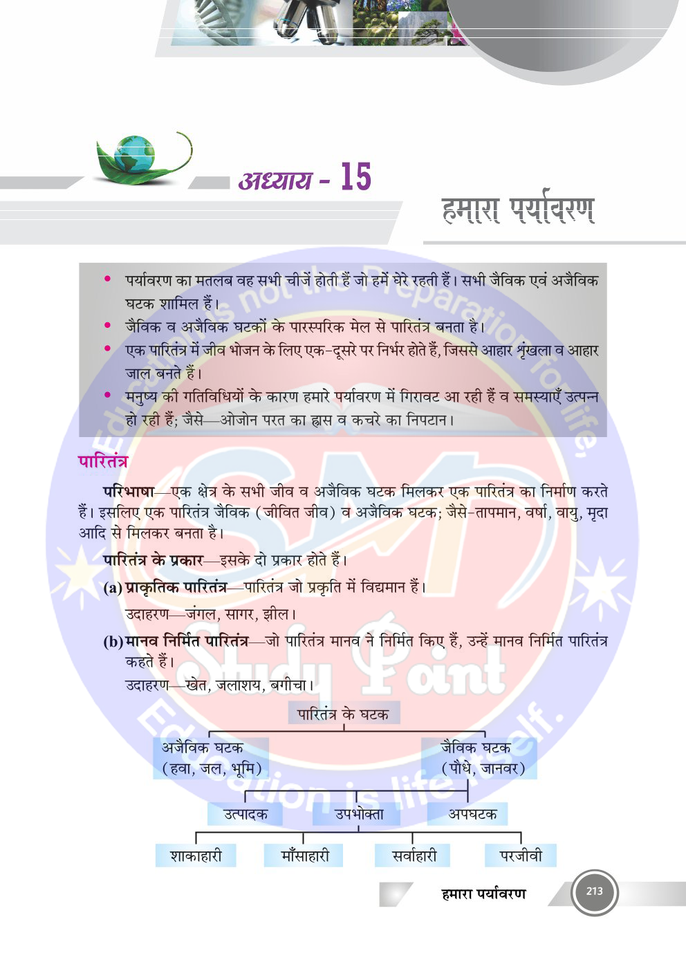 Bihar Board Class 10th Physics | Our Environment | Class 10 Physics Rivision Notes PDF | हमारा पर्यावरण | बिहार बोर्ड क्लास 10वीं भौतिकी नोट्स | कक्षा 10 भौतिकी हिंदी में नोट्स