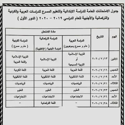 موعد امتحانات السادس الابتدائي الدور الاول موقع بكلوريا