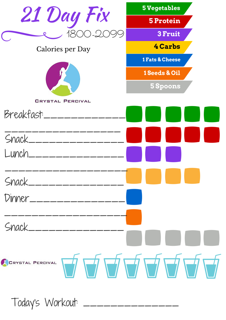 Day Fix Daily Tally Sheet