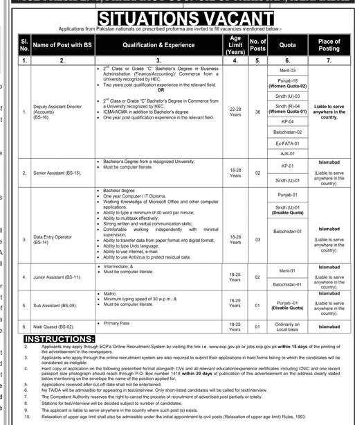 latest jobs in karachi pakistan 