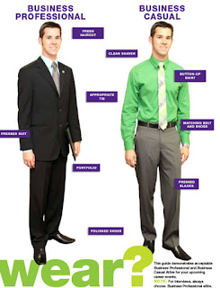 What To Wear To A Job Interview 