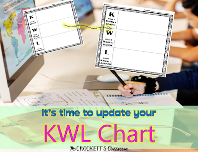 It's time to get rid of that old KWL chart!  Check out these versions that reflect what student learning really looks like.