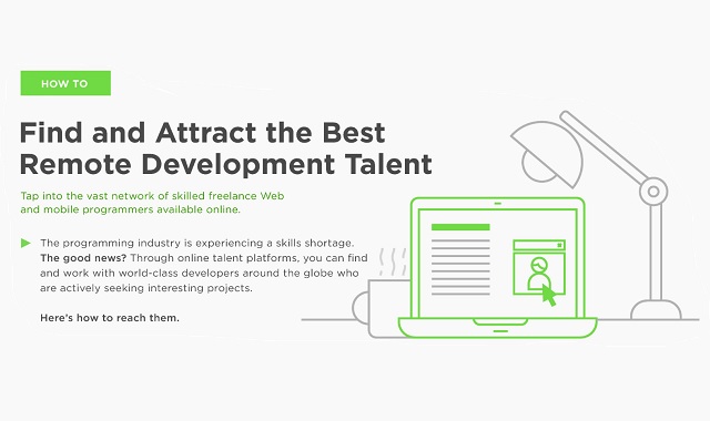 How to Find and Attract the Best Remote Development Talent 