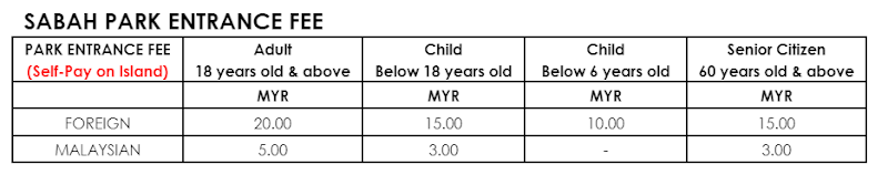 Tunku Abdul Rahman Marine Park Entrance Fee