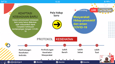 adaptasi kebiasaan baru untuk atasi covid