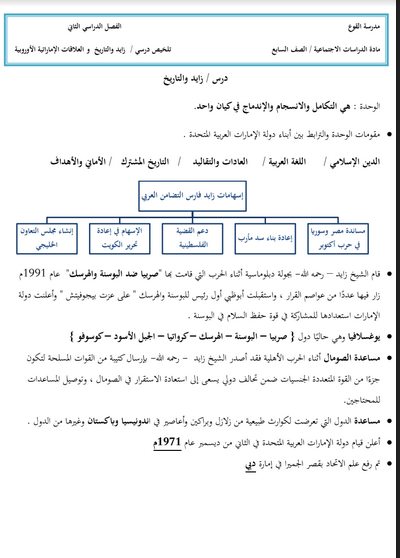 تلخيص درسي زايد والتاريخ و العلاقات الإماراتية الأوروبية