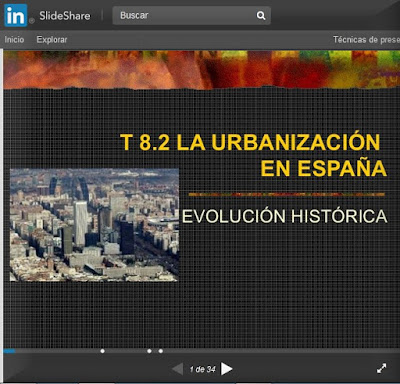 https://es.slideshare.net/ElenaLB/la-ciudad-contempornea-45719618