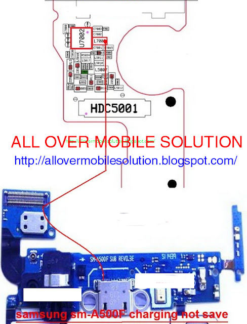 http://allovermobilesolution.blogspot.com/