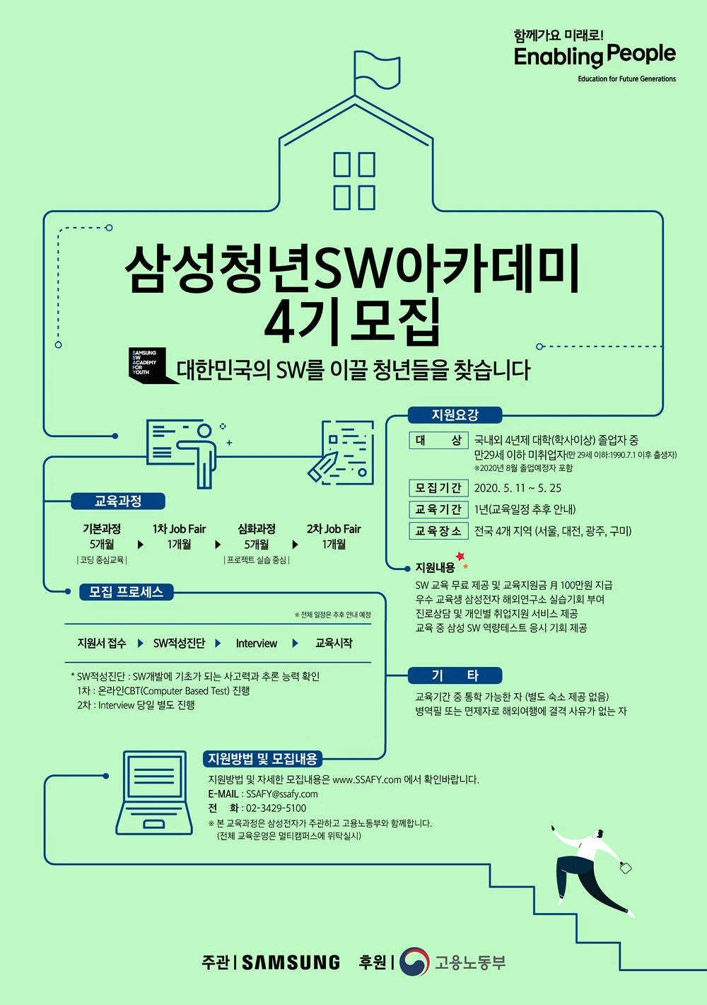 ▲ ‘삼성 청년 SW 아카데미 4기 모집’ 포스터