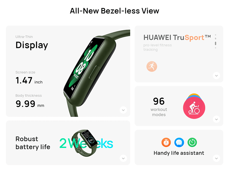 Best features of the Huawei Band 7 in PH