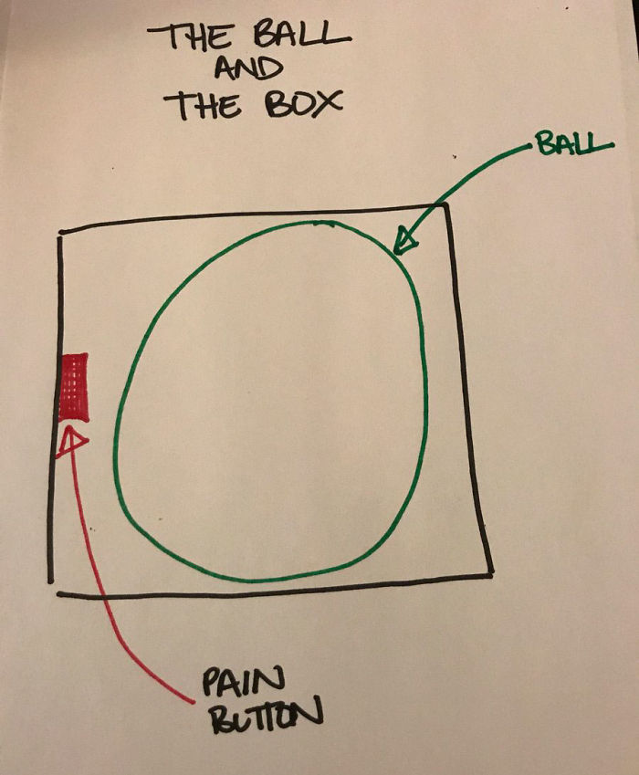 Woman Shares The 'Ball In The Box' Analogy Her Doctor Recommended As A Way To Deal With Grief And It's Powerful