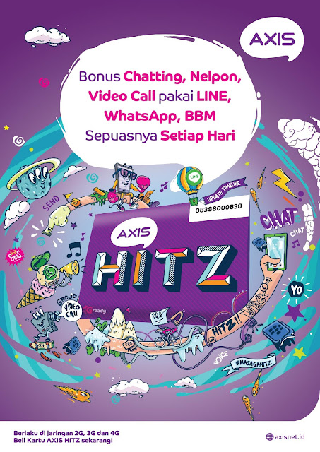 Cara Chattingan Dengan Axis Hitz