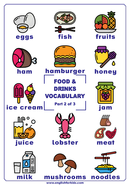 Food vocabulary with pictures - English for kids