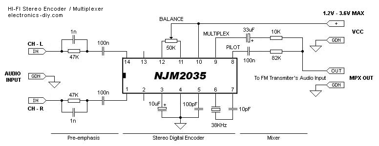 NJM2035 - HI-FI Stereo Encoder -Multiplexer