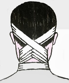 bandage de la nuque