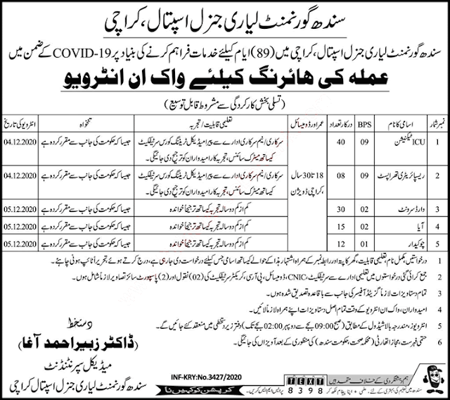 Medical Jobs in karachi Lyari General Hospital Jobs Dec 2020