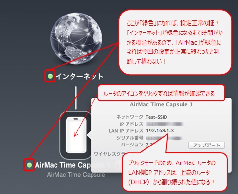 AirMac Time Capsule が「緑色」で表示されればOK！