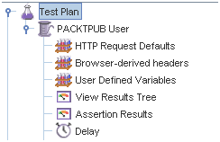 JMeterTestPlan