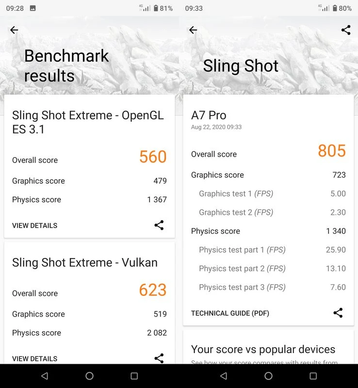 Benchmark 3DMark Umidigi A7 Pro
