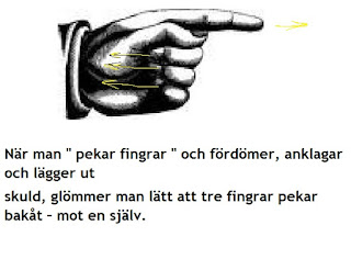 att fördöma, utpeka andra på elak sätt då man glömmer så väl man får tillbaka 3 fingrar än mot sig själv