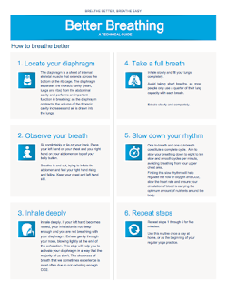 Better Breathing Guide - HydraSense