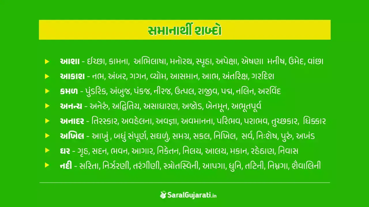 સમાનાર્થી શબ્દો ગુજરાતી | Samanarthi Shabd In Gujarati