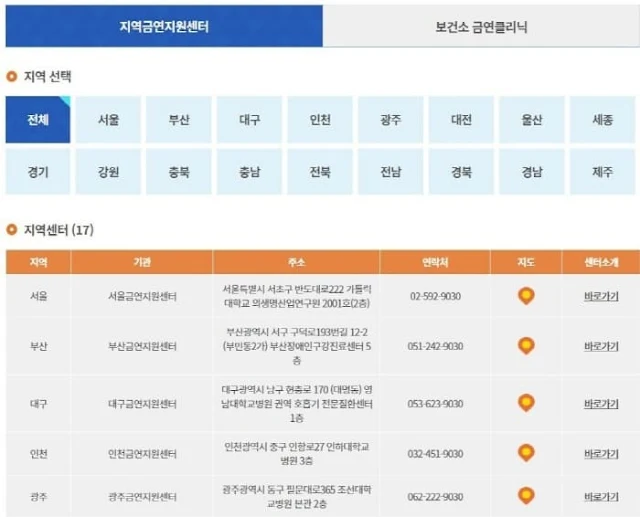 금연지원센터 금연지원센터찾기