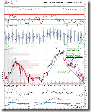 SPY30min