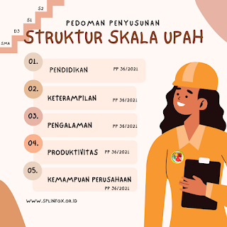 Pedoman Penyusunan Struktur dan Skala Upah SP LINFOX