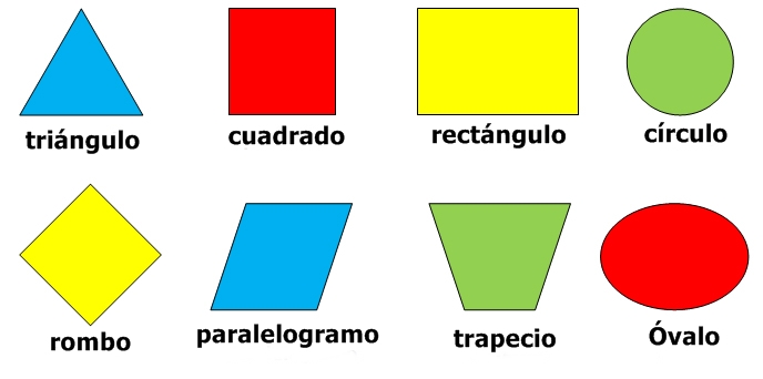 Estudiamos Matematica Las Figuras Geometricas Y Su Importancia