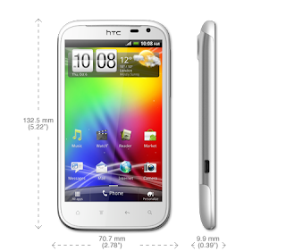 HTC Sensation XL Review