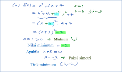 3.2.3 Cari Titik Maksimum atau Titik Minimum suatu Fungsi 