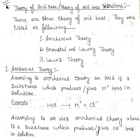 Acid base titration, Non aqueous titration (Unit:- 2):- Hand written notes
