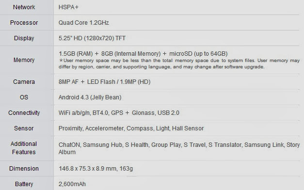 Galaxy Grand 2 Product Specifications