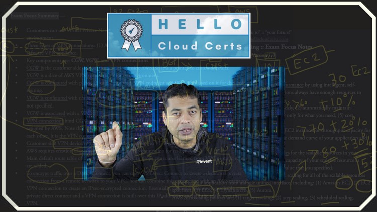 Prepare & Pass AWS Certified Cloud Practitioner Exam Udemy Coupon