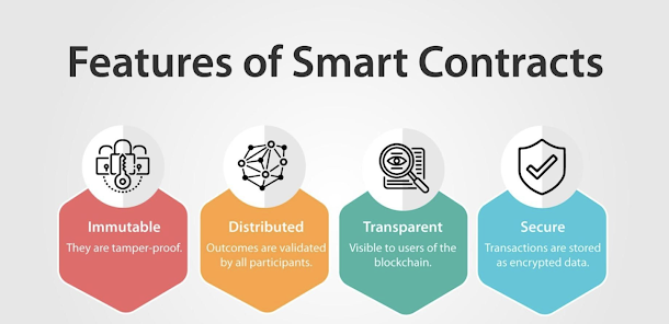 Features of Blockchain Smartcontract Ledger